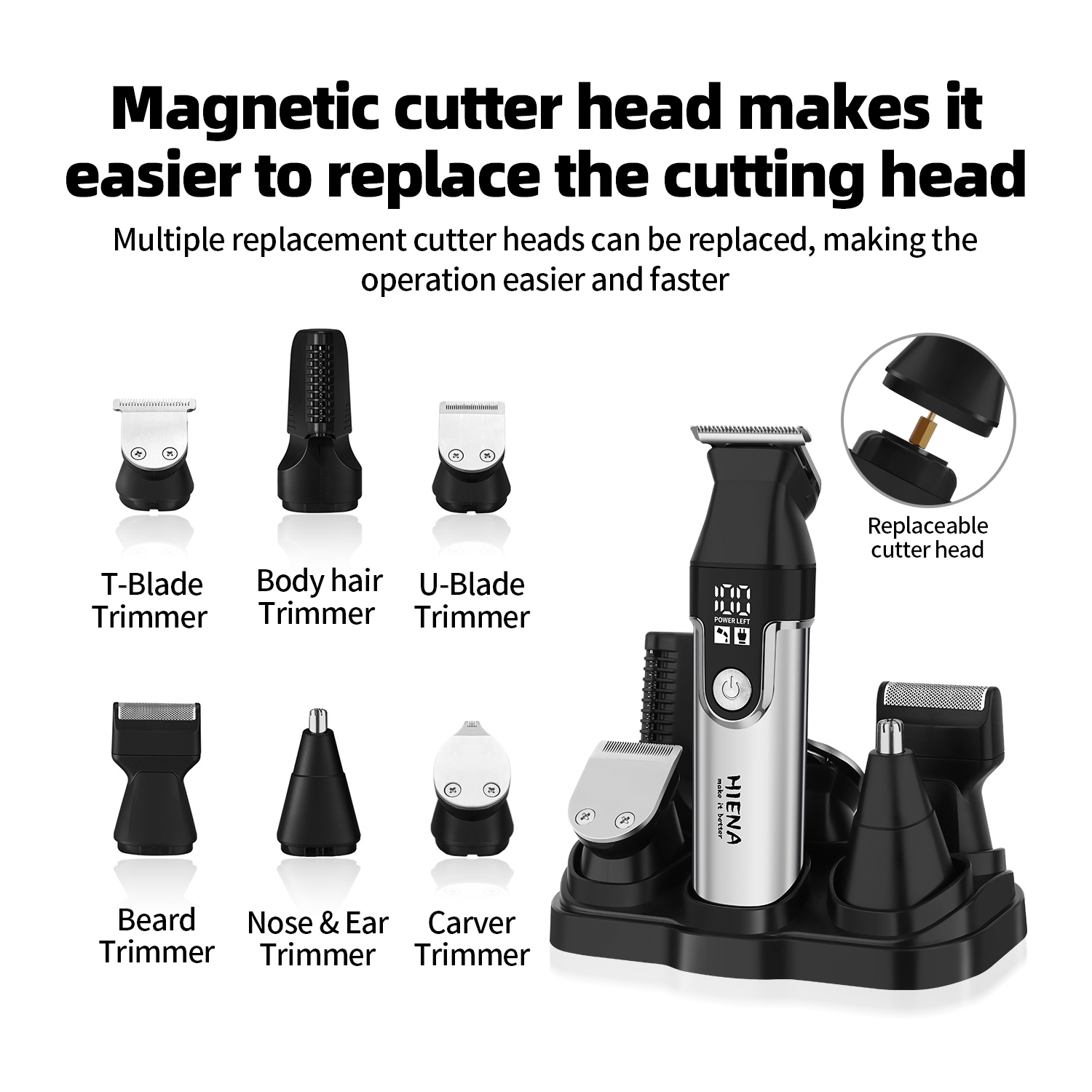 HIENA Set Profesional Multifun - Men'S Grooming Guide reseña y precio